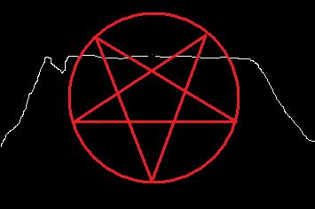 Cape Town Satanic Movement Logo